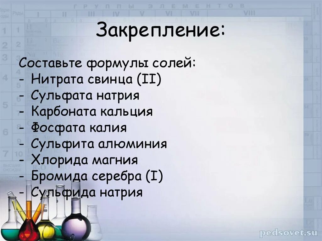 Нитрат свинца сульфат железа iii. Соли составление формул. Составить формулы солей. Составление формул солей задания. Задание составить формулу соли.