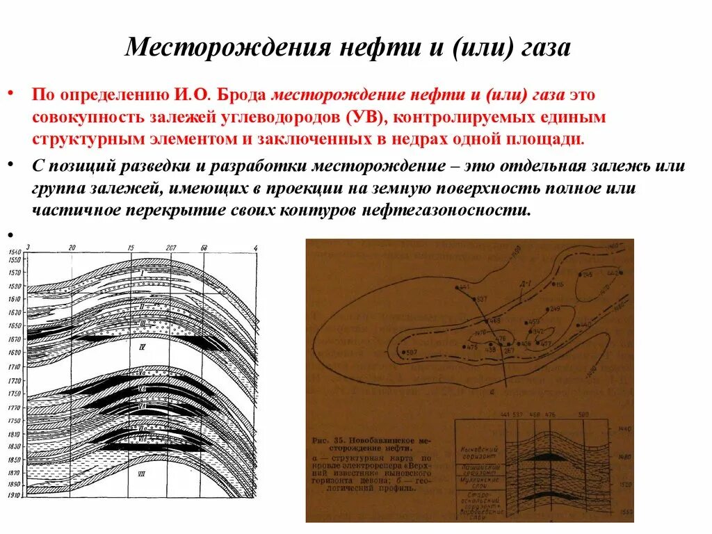 Формирование нефти и газа. Классификация залежей нефти и газа по броду. Пластовая литологически экранированная залежь. Нефтяное месторождение в разрезе. Залежи месторождений нефти и газа.