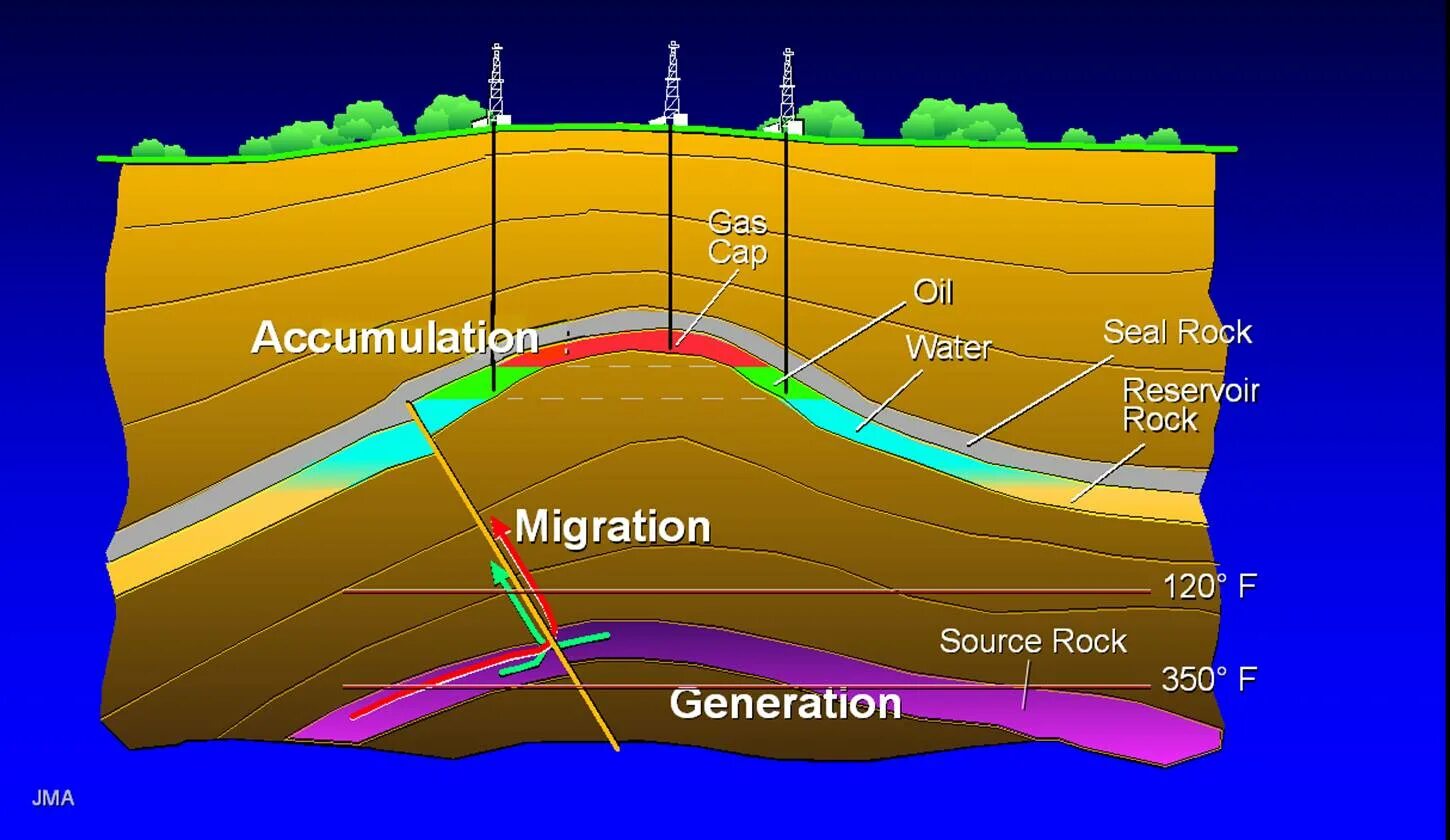 Вода святой источник 1. Source gas. Source gas. Expensive gas. Source gas.