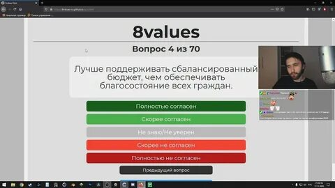 Политические координаты 8values