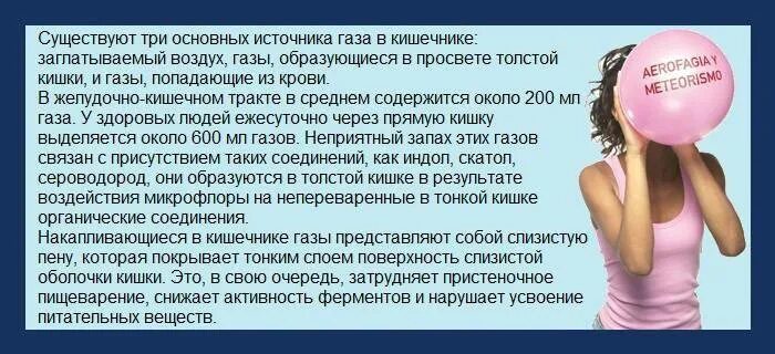 Сильно выходят газы. Скопление газов в кишечнике. Причины постоянных газов в кишечнике. Сильное газообразование с неприятным запахом. Метеоризм с запахом.