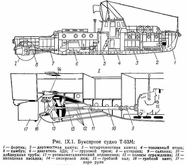 Пр т 63. Катер костромич 1606 чертеж. Костромич катер т63 чертежи. Буксир костромич 1606. Катер костромич пр 1606 чертеж.