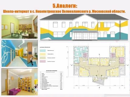 Планы школа интернат