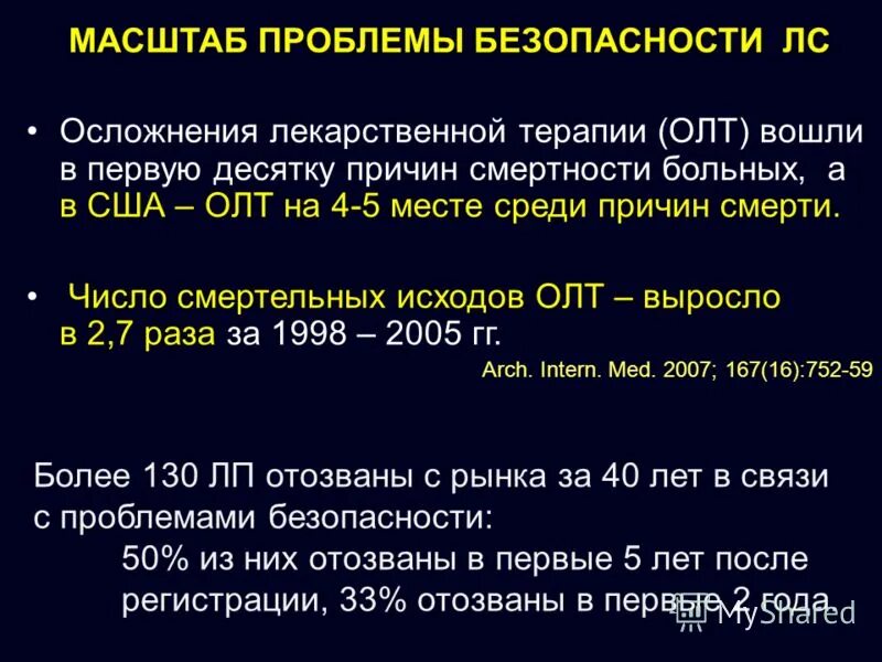 Осложнения лекарственной терапии