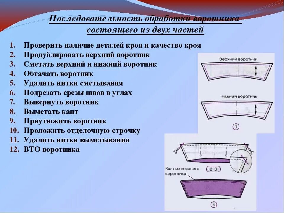 При выполнении влажно тепловой обработки концы вытачек. Технологическая карта обработки воротника стойки. последовательность обработки воротника состоящего из двух частей. последовательность обработки отложного воротника. обработка воротника обтачным швом.