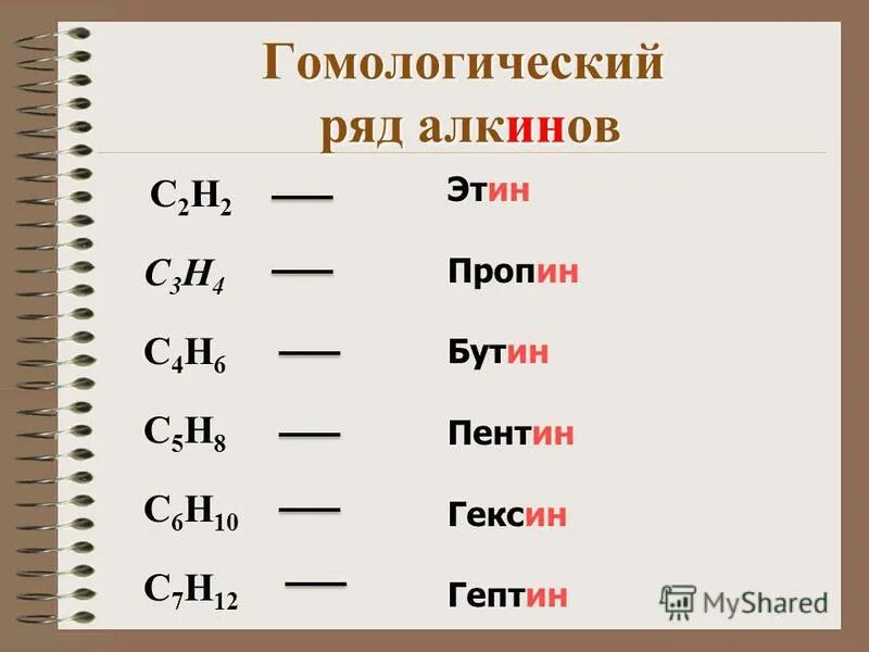 • гомологический ряд (с1-с5). Общая формула гомологического ряда алкенов. C2h2 углеводород. C2h2 углеводород. Гомологический ряд алканов алкенов алкинов таблица.