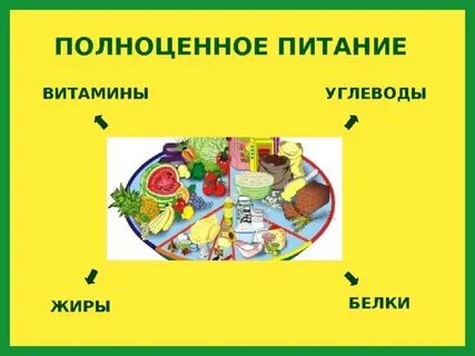 Включи питание 3