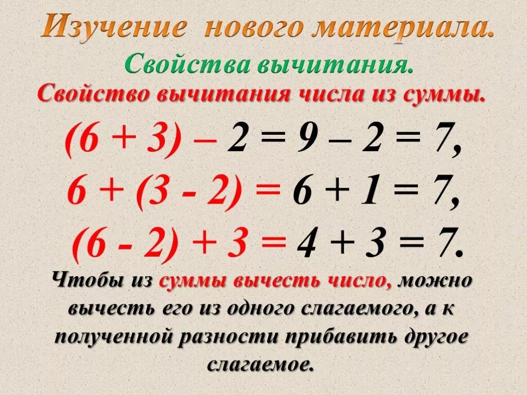 Вычитание суммы из числа. Вычитание числа их чуммы. Правило вычитания числа из суммы. Свойство вычитания суммы из числа.