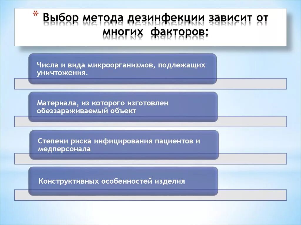 Методы обеззараживания тест. От чего зависит выбор метода дезинфекции. Метод дезинфекции зависит от. От чего зависит метод дезинфекции. Способ санитарной обработки выбирает.