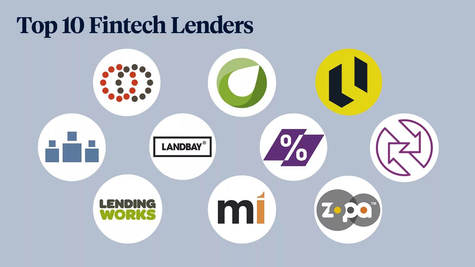 Финтех что это. Финтех продукты. what is fintech. stenn финтех. финтех обои на айфон.