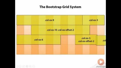 Bootstrap 3 width