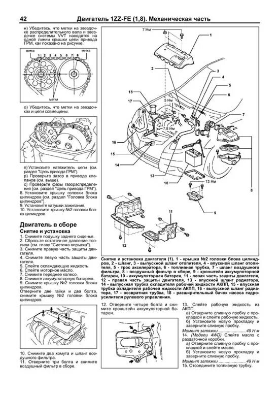 Мануал 1zz. Мануал 1zz. Мануал 1zz. 6 150 кузов схема. Мануал 1zz.