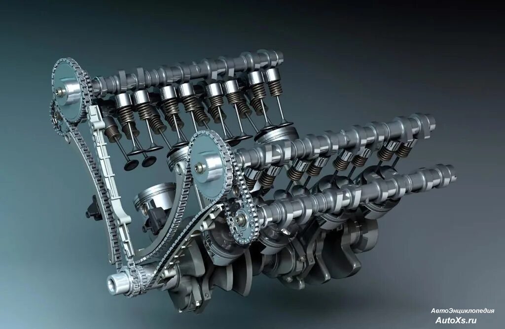 Dohc. Dohc v6 двигатель. распределительный вал на двигателе v 12. газораспределительный механизм v8. газораспределительный механизм двс.