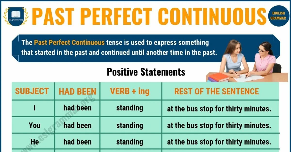 Past continuous. Past continuous случаи употребления. Прошедшее длительное время в английском языке примеры. Паст сонтиниусв английском. Past continuous примеры.