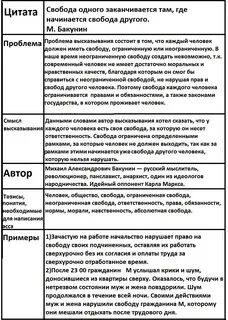 Свобода заканчивается там