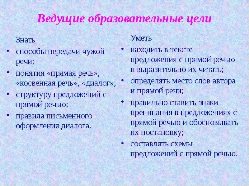 Предложение с прямой и косвенной речью диалог. Способы передачи чужой речи диалог. прямая речь диалог. способ передачи чужой речи в предложении. способы оформления чужой речи диалог.
