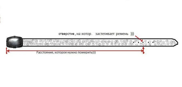Какой должен быть размер ремня. Правильный размер ремня. как измерить длину ремня. размер ремня мужского.