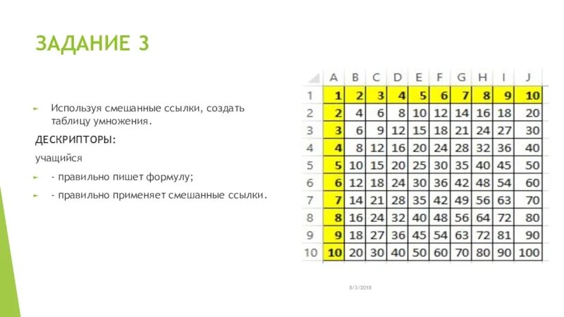 Таблица умножения (Анатолий Чураков) / Проза.ру