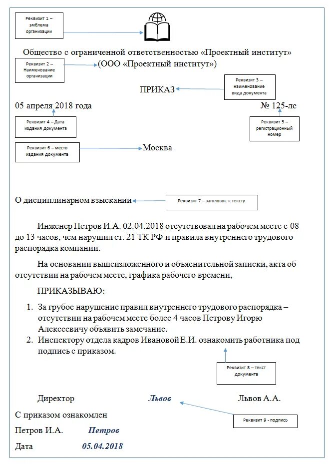 Оформление приказа 2023