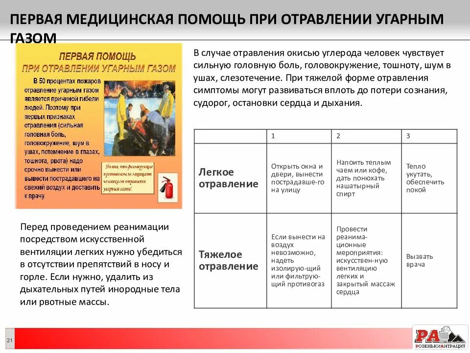 1 помощь при угарном отравлении. Отравлегие угареым газомпервая помощь. отравление угарным газом первая помощь. отравление угарным газом первая медицинская помощь. первая помощь при отравлении угарным.