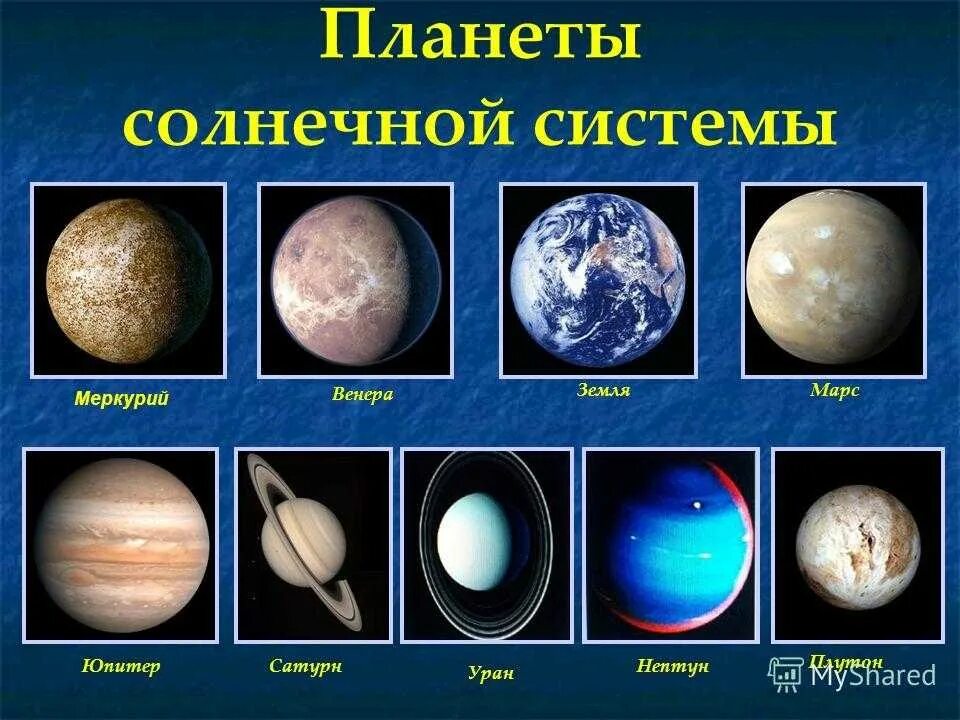 Девять планет солнечной системы.