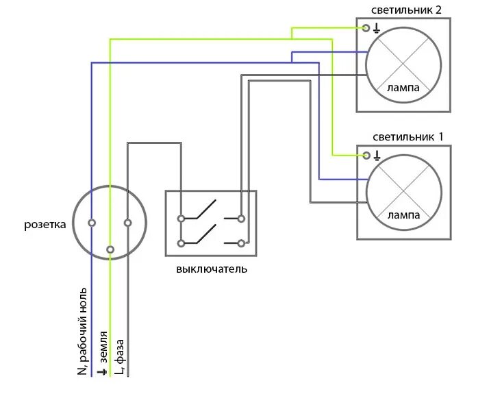 Схема подключения проводки на 2 розетки на лампочку выключатель. Монтажная схема подключения лампы выключателя и розетки. Схема подключения 2 лампочек к двойному выключателю и 2 розетки. Схема подключения 2 лампочки 2 выключателя 1 розетка. Как подключить 5 выключателей