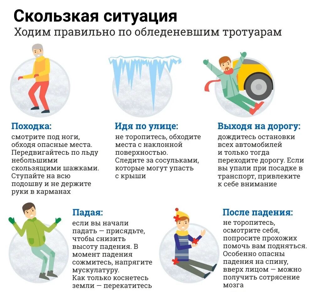 Что нужно чтобы не упасть