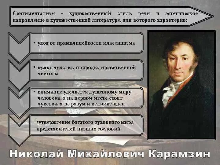 Родоначальник течения сентиментализма в русской литературе. Представители сентиментализма в литературе 19 века в России. Эстетическое направление в литературе. Сентиментализм в России. Сентиментализм в литературе и искусстве.