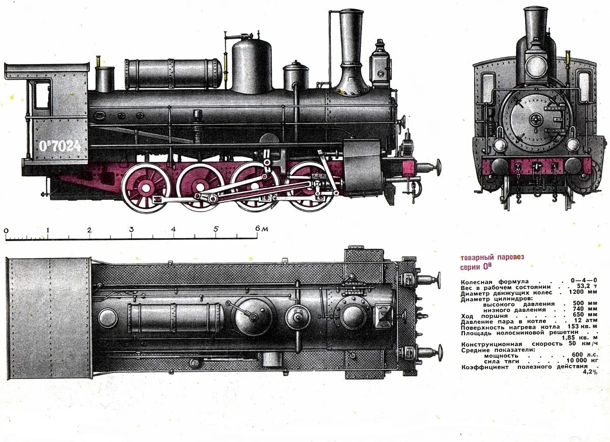 Паровоз как правильно. Паровоз ФД паровой котёл. Советский паровоз вид сбоку. Паровоз ов чертеж.