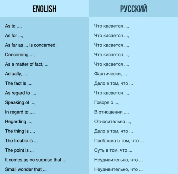 Всегда перевод. Красивые слова на английском. Красивые короткие слова на английском. Красивые слова на Ангши.. Красивые слова НПА анг.