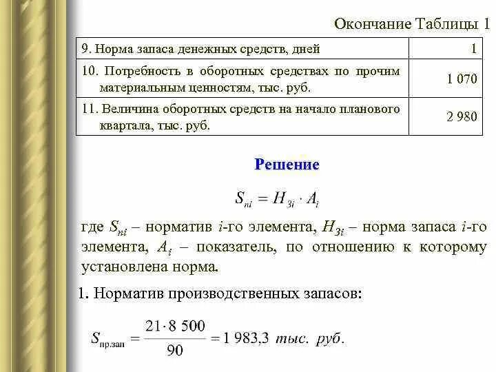 Норма в производственных запасах дни. Норма и норматив оборотных средств. Норматив запаса оборотных средств. Норматив потребность в денежных средствах. Оборотные средства это затраты.