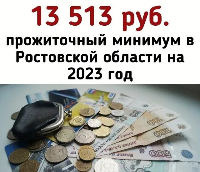 Прожиточный минимум нам2023. Прожиточный минимум 2023. Прожиточный минимум в Белгородской области на 2023. Прожиточный минимум 2023 по Ростовской области.