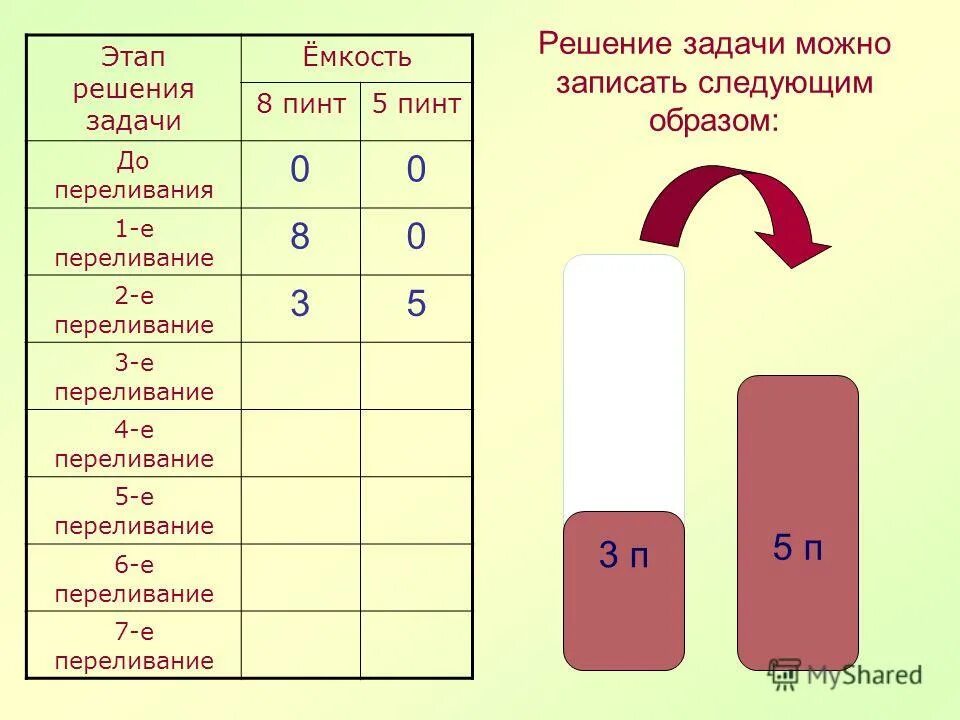 Как можно записать следующим. Как записывать отношение чисел. Как можно записать следующим. Запишите следующие высказывания в виде логических выражений. Как можно записать следующим.