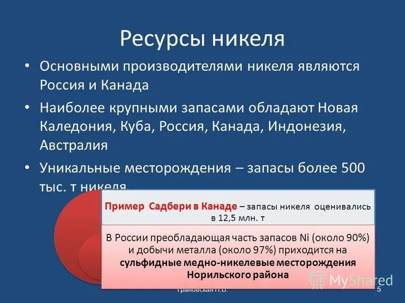 месторождение никелевых руд в россии. демократическая республика конго полезные ископаемые. ресурсы никеля. мировая добыча никеля по странам. минерально-сырьевые ресурсы.