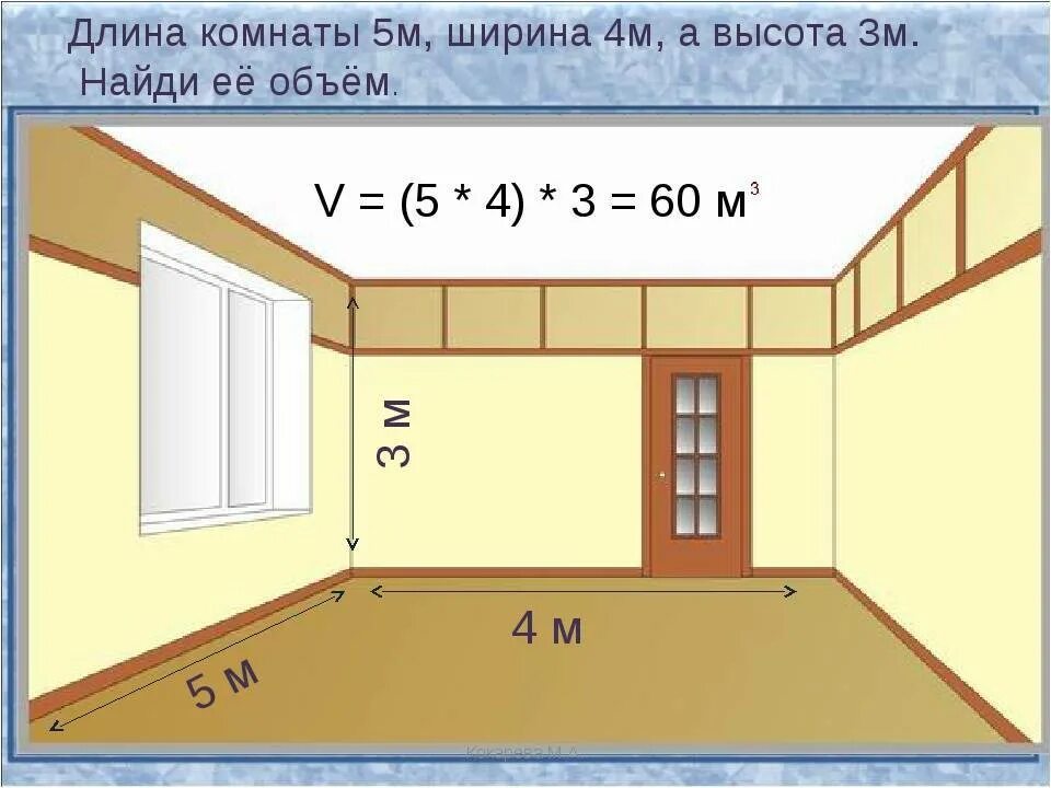Сколько квадратных метров в 1 8. Как рассчитать объем помещения м3. Как посчитать объем комнаты. Как вычислить площадь комнаты в квадратных метрах. Как посчитать объем комнаты в м2.