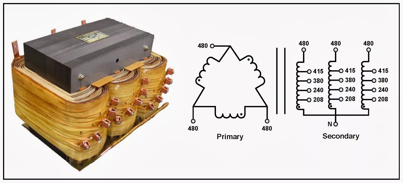 Трансформатор для повышения напряжения. Трансформатор 250а строение. Переключатель трансформатора на 250кв. Трансформаторы Delta. Трансформатор 250/600в.