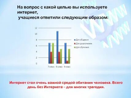 Мир без интернета