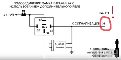 Реле багажника
