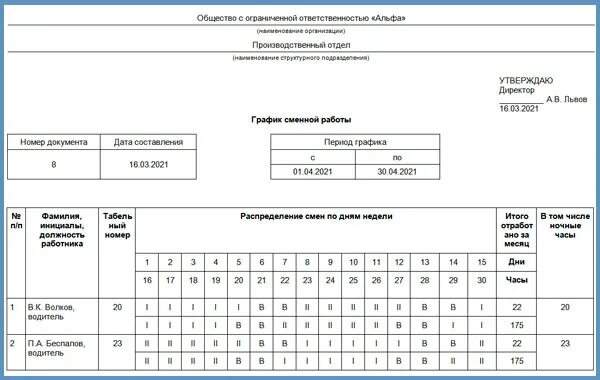 Картинки ЧЕЛОВЕКО ЧАСЫ В ГОД НОРМА