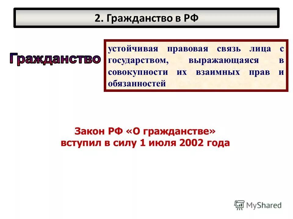 Гражданином является. Виды правового статуса личности. Структура конституционного статуса личности. Гражданство правовой статус. Гражданство национальность правовой статус личности культурные традиции.