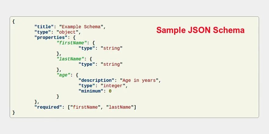 Json массив. Json строка. Json поле. Json образец.