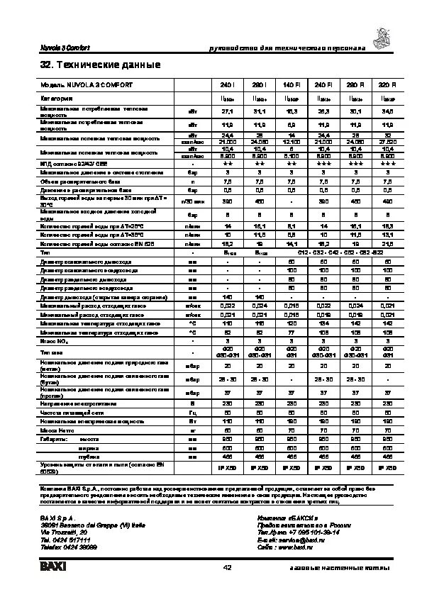 Бакси Нувола 3 комфорт схема. Инструкция по эксплуатации котла комфорт. Котел Нувола 3 комфорт инструкция. Инструкция по эксплуатации Baxi Nuvola 3.