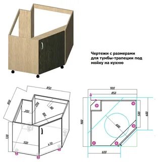 Размеры кухни под мойку