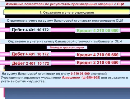 210 сумм