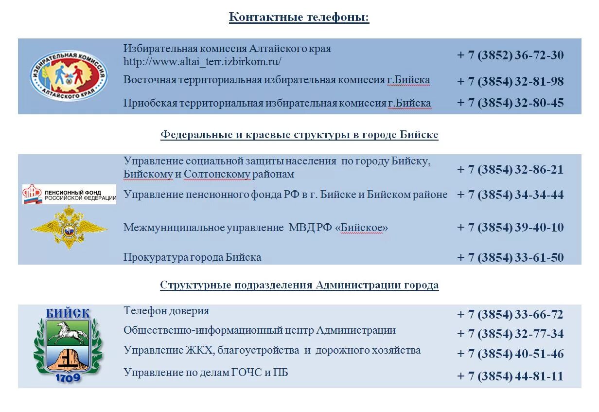 Сайт бийского районного суда алтайского края. УСЗН Алтайского края. Избирательная комиссия Алтайского края.