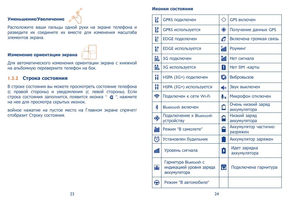 Alcatel 3025x программа.