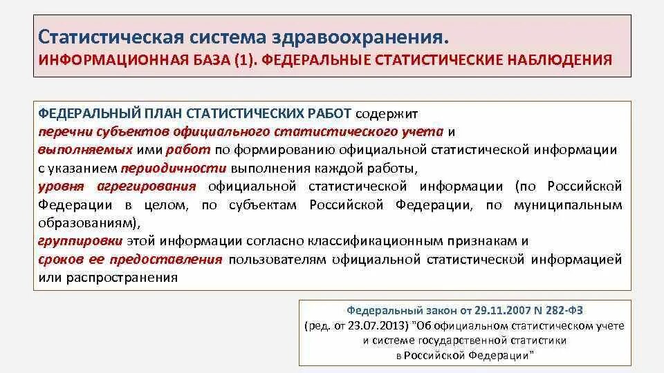 С учетом предоставленных
