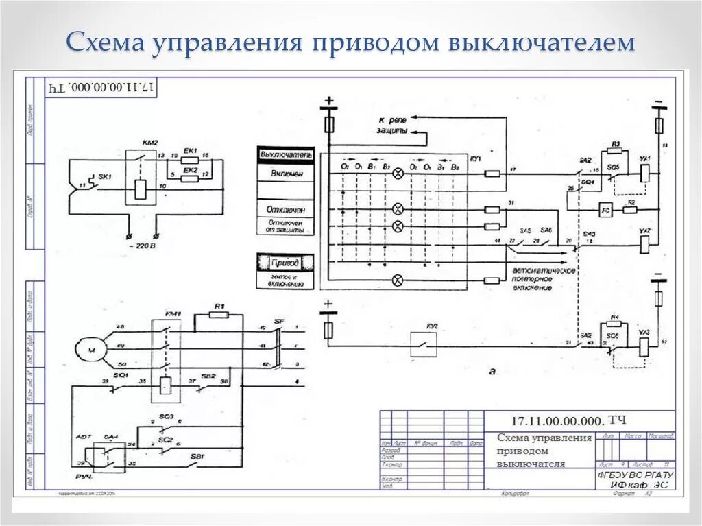Схема управления выключателя. Схема управления выключателя