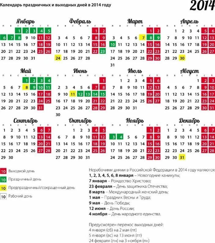 Календарь 2014 года. Новогодние праздники в 2014 году. 2014 Год выходные и праздничные дни. Календарь праздничных дней.
