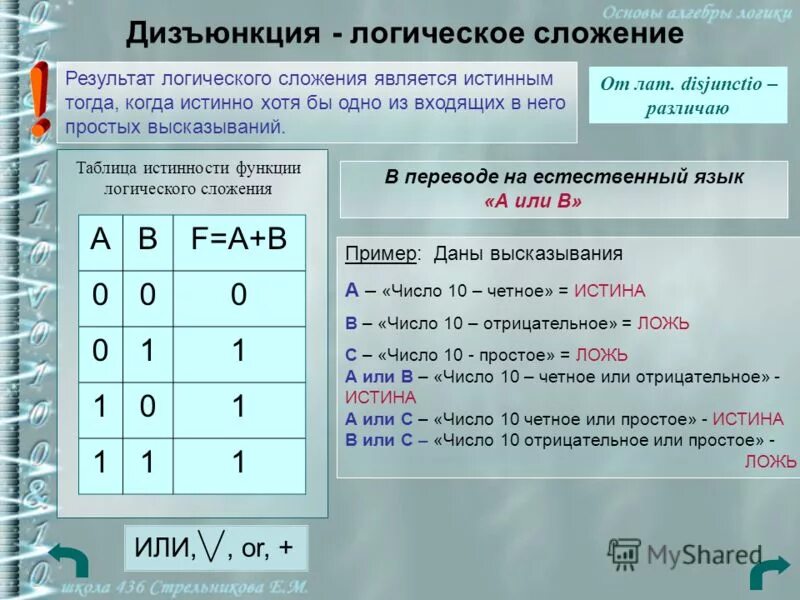 Выберите логическую операцию сложения. Операция или это логическое сложение. Дизъюнкция это логическое. Таблица истинности дизъюнкции с 3 переменными. Функция алгебры логики дизъюнкция.
